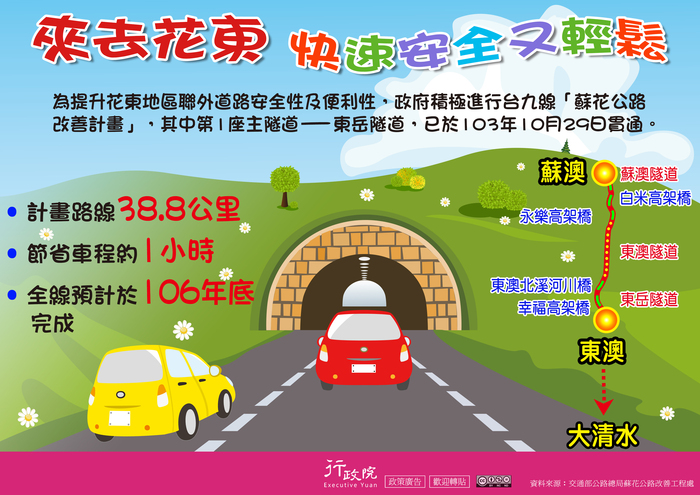 行政院政策宅急便宣導<來去花東 快速安全又輕鬆>圖片
