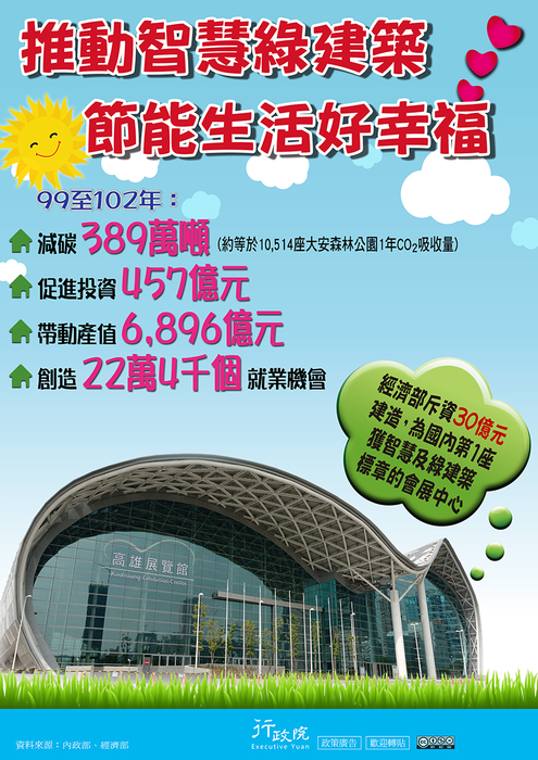 「推動智慧綠建築 節能生活好幸福」圖片