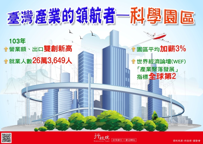 台灣產業領航者─科學園區圖片