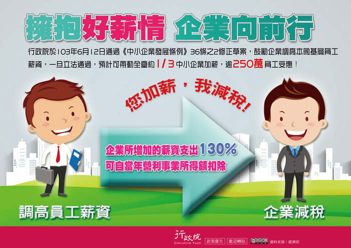 擁抱好薪情　企業向前行圖片