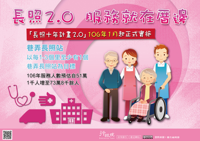 函轉行政院新聞傳播處「長照2.0 服務就在厝邊」文宣圖片