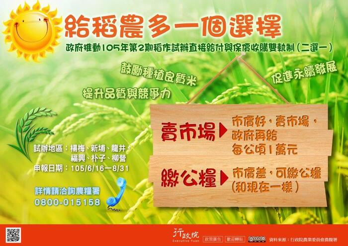 函轉行政院新聞傳播處「稻作直接給付，給稻農多一個選擇」文宣圖片
