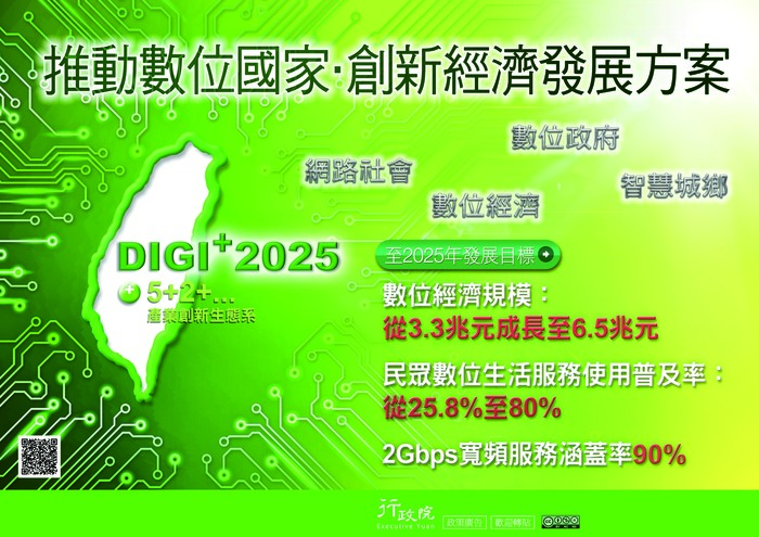 函轉行政院新聞傳播處「推動數位國家●創新經濟發展方案」文宣圖片