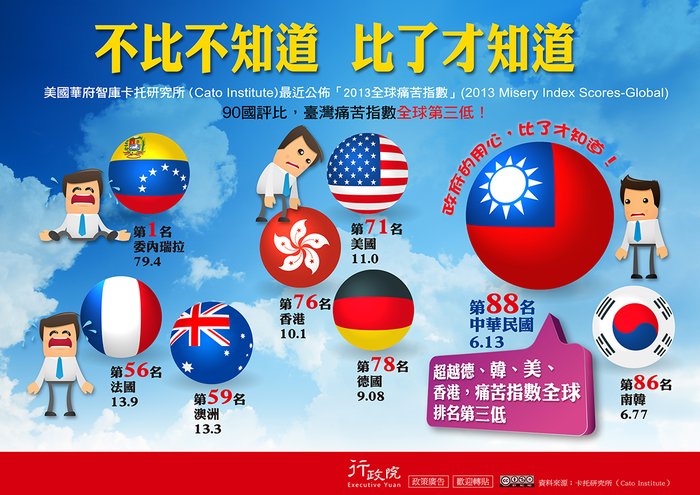 不比不知道 比了才知道圖片