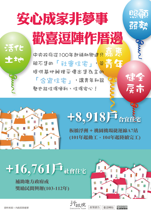 安心成家非夢事，歡喜逗陣做厝邊圖片