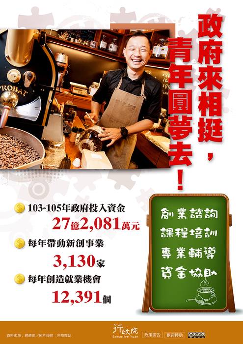 政府來相挺，青年圓夢去!圖片