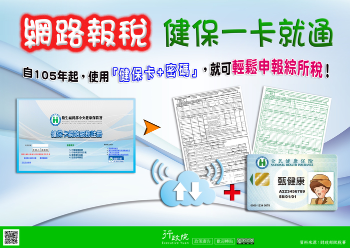 函轉行政院新聞傳播處「網路報稅健保一卡就通」文宣圖片