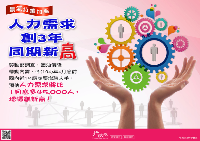 行政院政策宅急便宣導<人力需求創3年同期新高>圖片