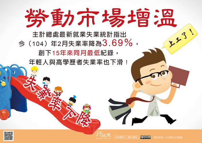 行政院政策宅急便宣導<勞動市場增溫>圖片