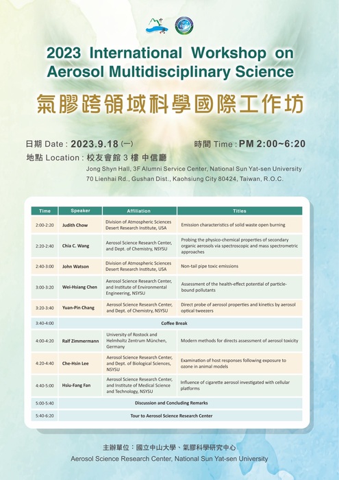 氣膠跨領域科學國際工作坊圖片
