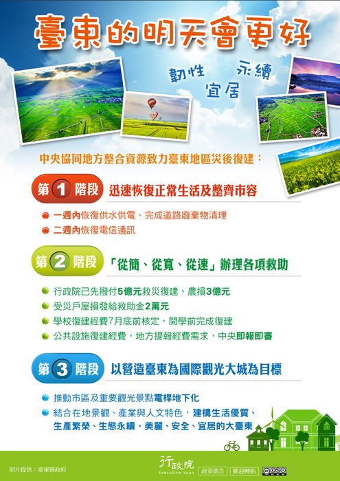 函轉行政院新聞傳播處「臺東的明天更好」文宣圖片
