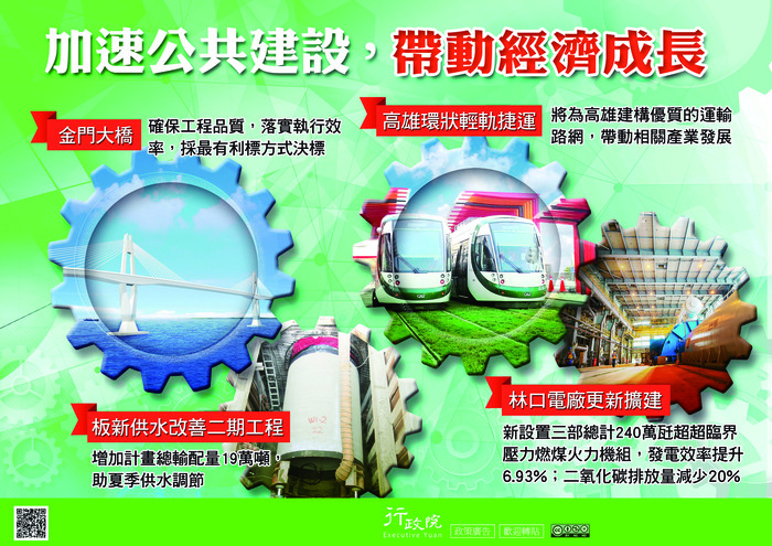 函轉行政院新聞傳播處「加速公共建設，帶動經濟成長」文宣圖片