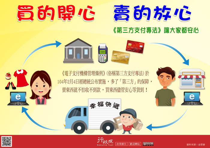 行政院政策宅急便宣導<買得開心 賣得放心>圖片