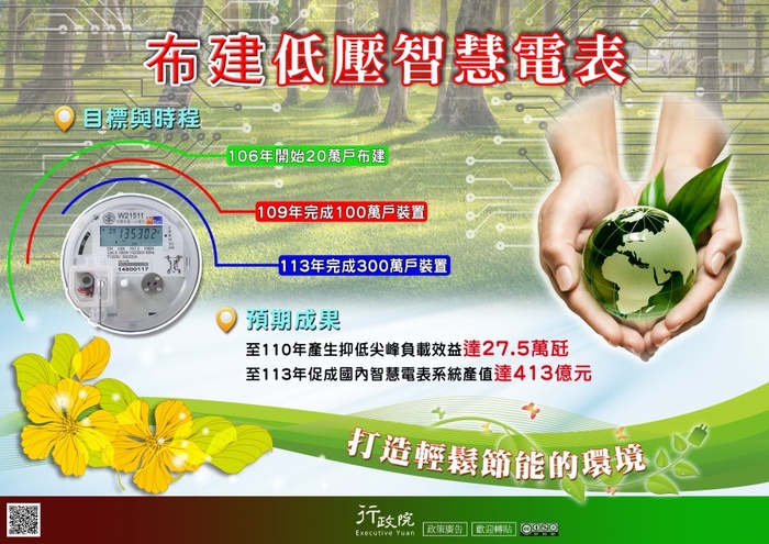 函轉行政院新聞傳播處「布建低壓智慧電表」文宣圖片