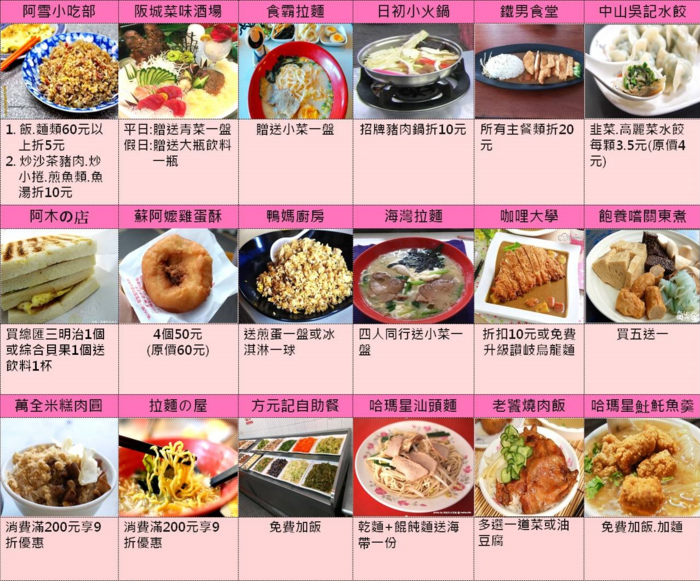 主食優惠店家圖片