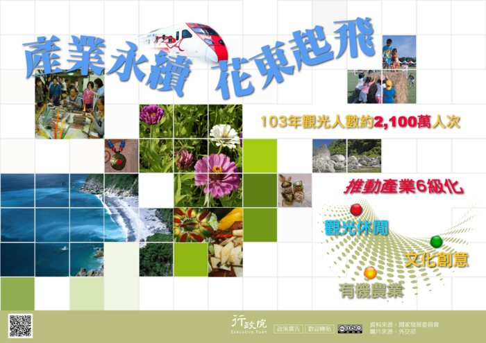 教育部函轉行政院政策宣導「產業永續 花東起飛」政策宅急便圖片