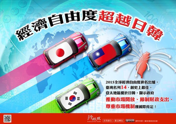 行政院政策宅急便宣導<經濟自由度超越日韓>圖片